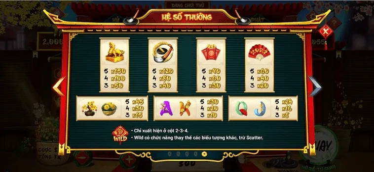 Cách Chơi Nổ Hũ Ông Đồ Tại Hitclub Với Cơ Hội Săn Jackpot Lớn