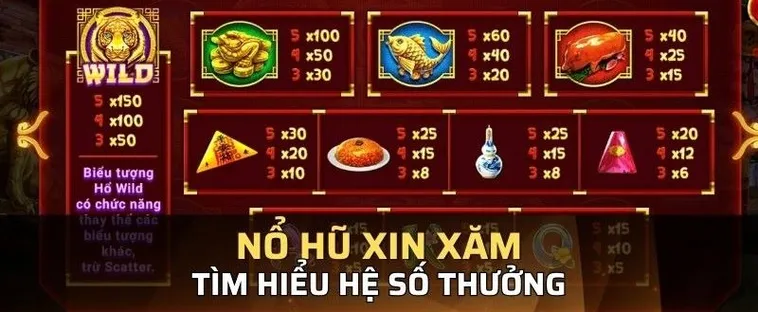 Cách Chơi Nổ Hũ Xin Xăm Tại Hitclub Hiệu Quả Cho Người Mới