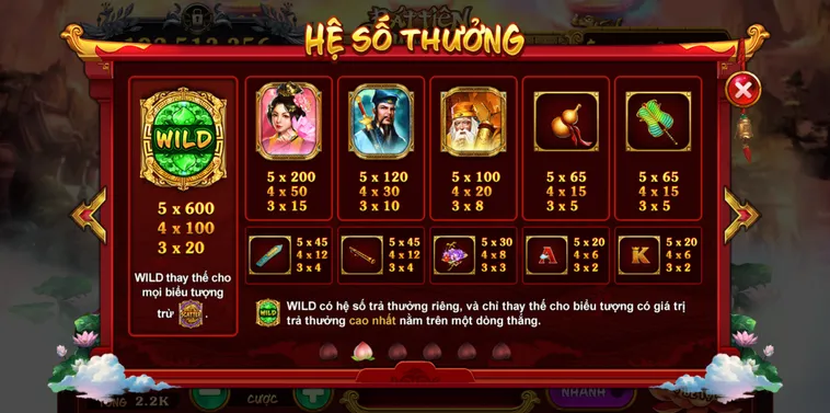 Cách Chơi Nổ Hũ Táo Quân Tại HitClub Chuẩn Xác Dành Cho Người Mới